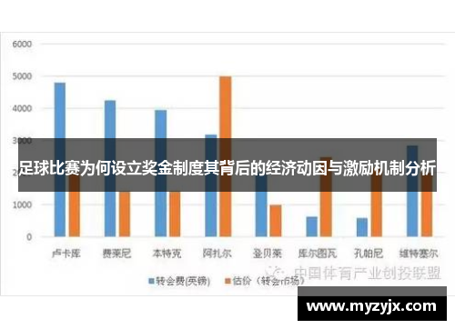 足球比赛为何设立奖金制度其背后的经济动因与激励机制分析